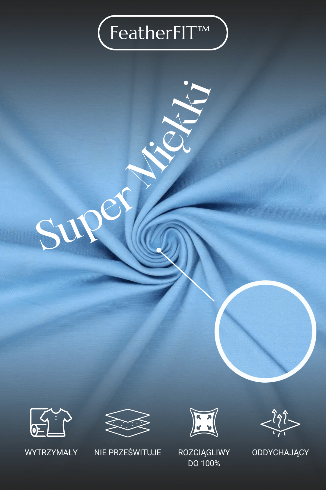 Materiał scrubsów medycznych pokazany z bliska oraz jego cechy: wytrzymały, nie prześwituje, rozciągliwy, oddychający.